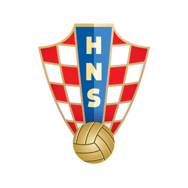 Croacia